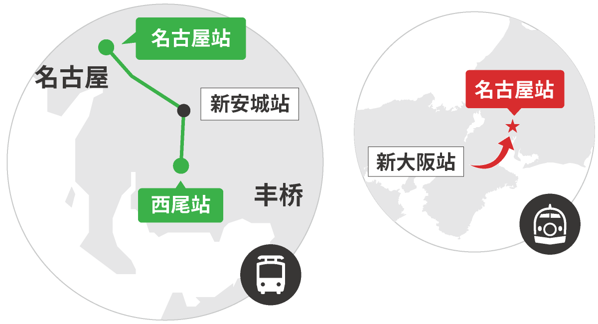从 大阪 到 西尾