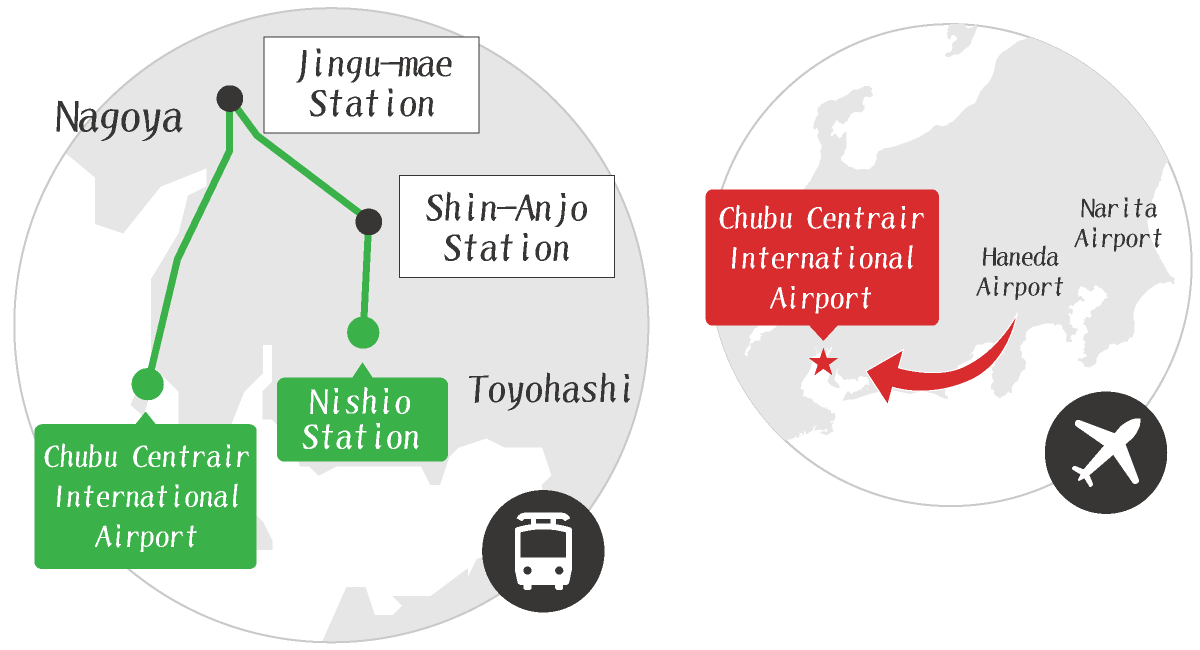 Route from Tokyo to Nishio