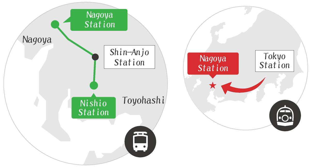 Route from Tokyo to Nishio