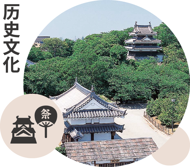 历史文化