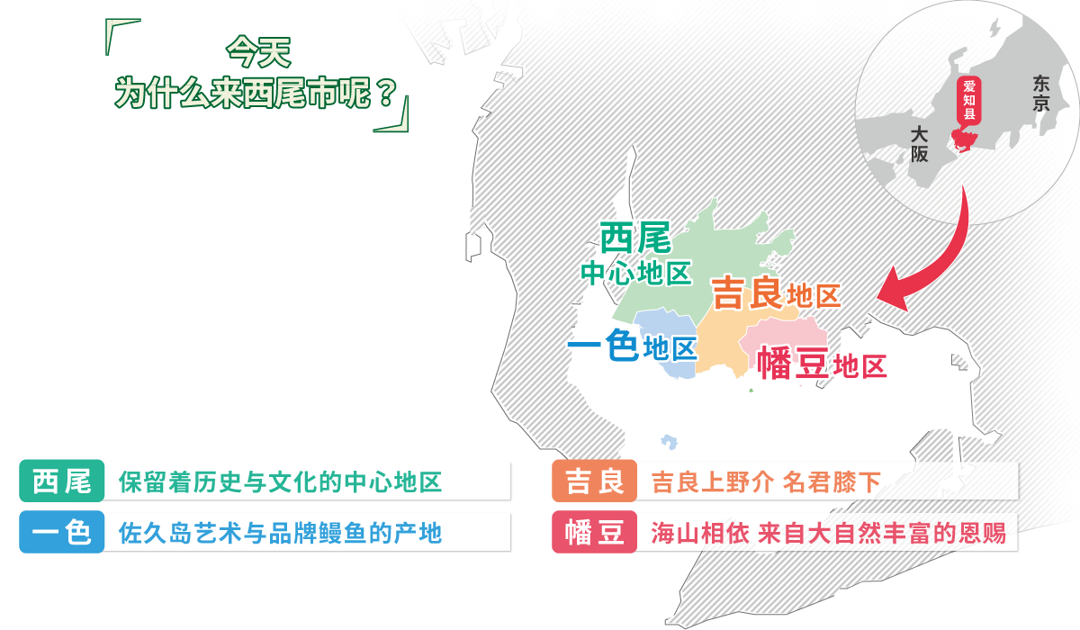 今天为什么来西尾市呢?