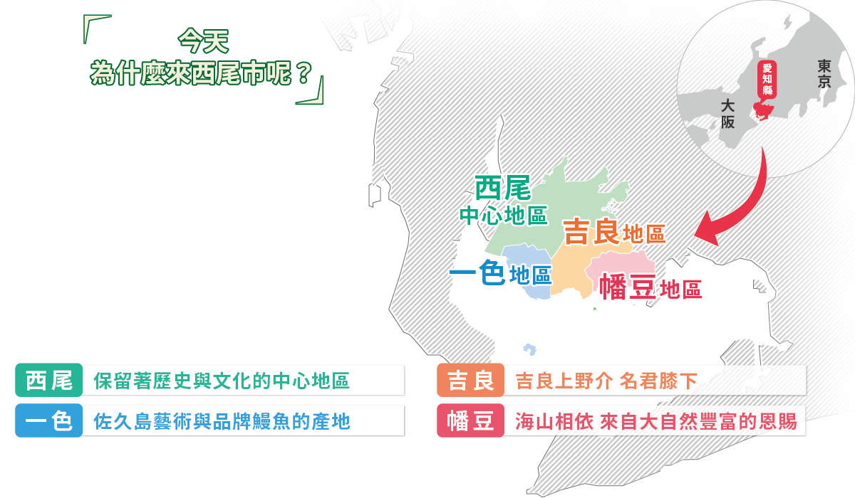 今天為什麼來西尾市呢?