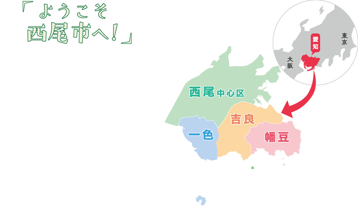 西尾市とは？